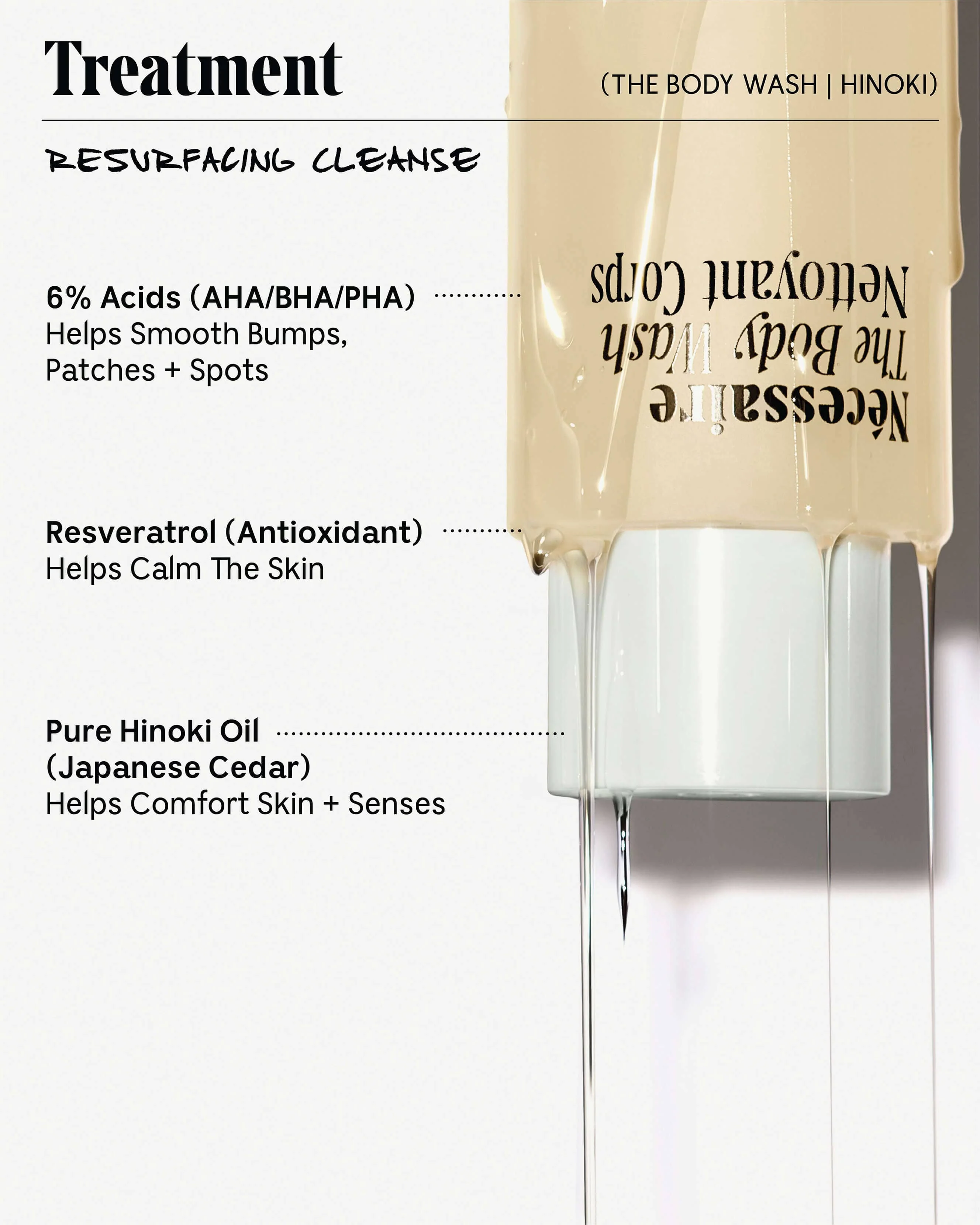 The Body Wash - Hinoki - Image 5