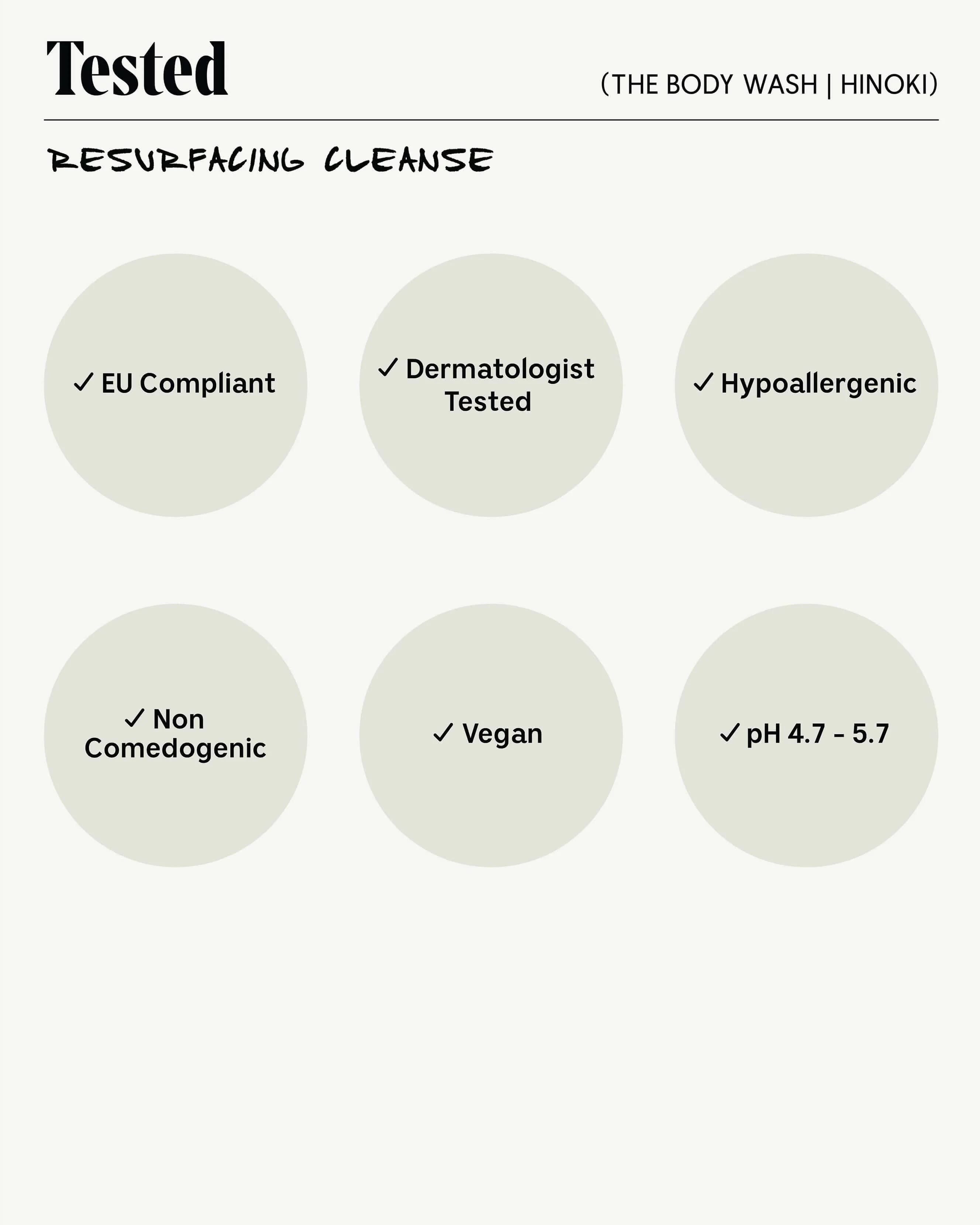 The Body Wash - Hinoki - Image 6