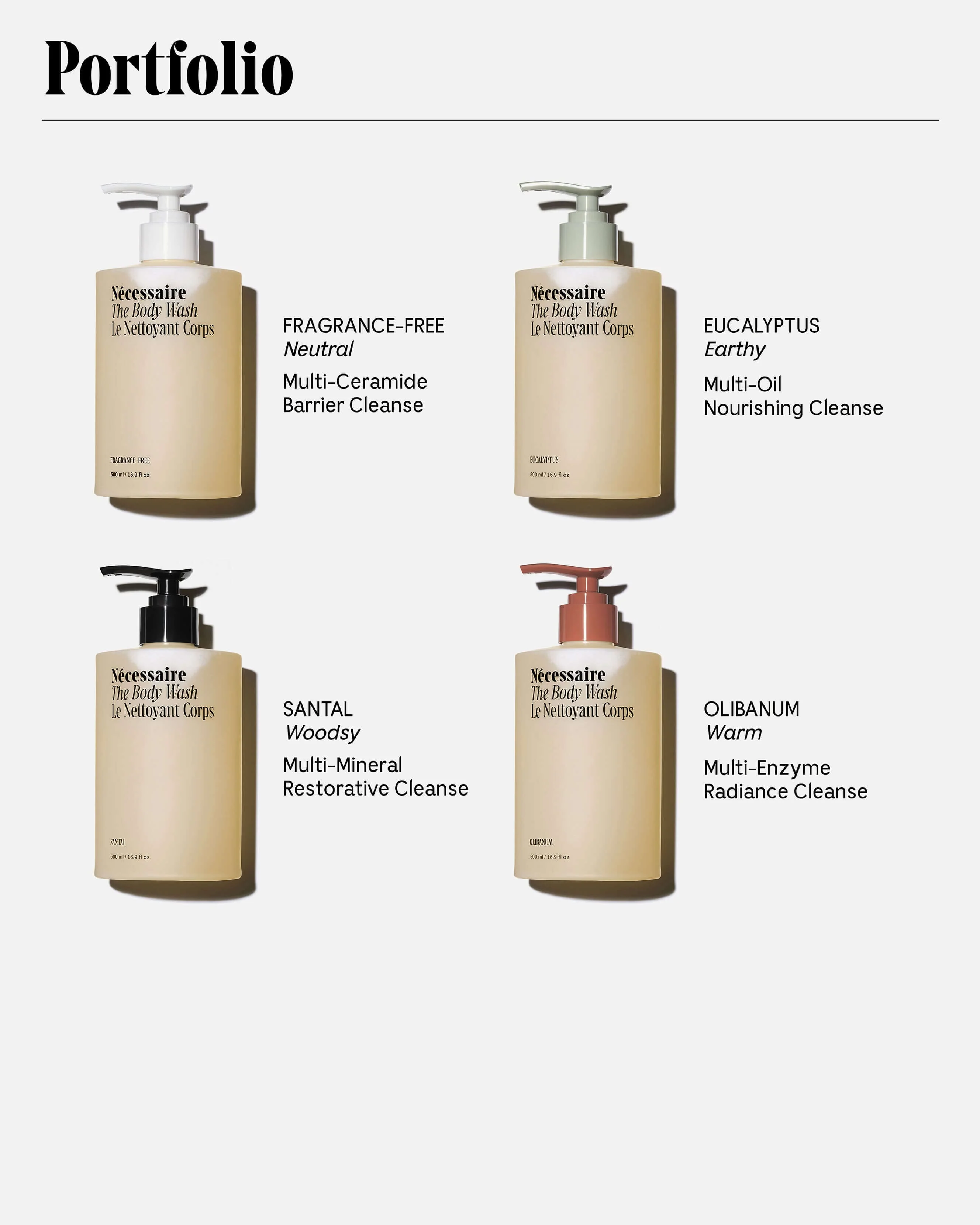 The Body Wash Olibanum - Image 8