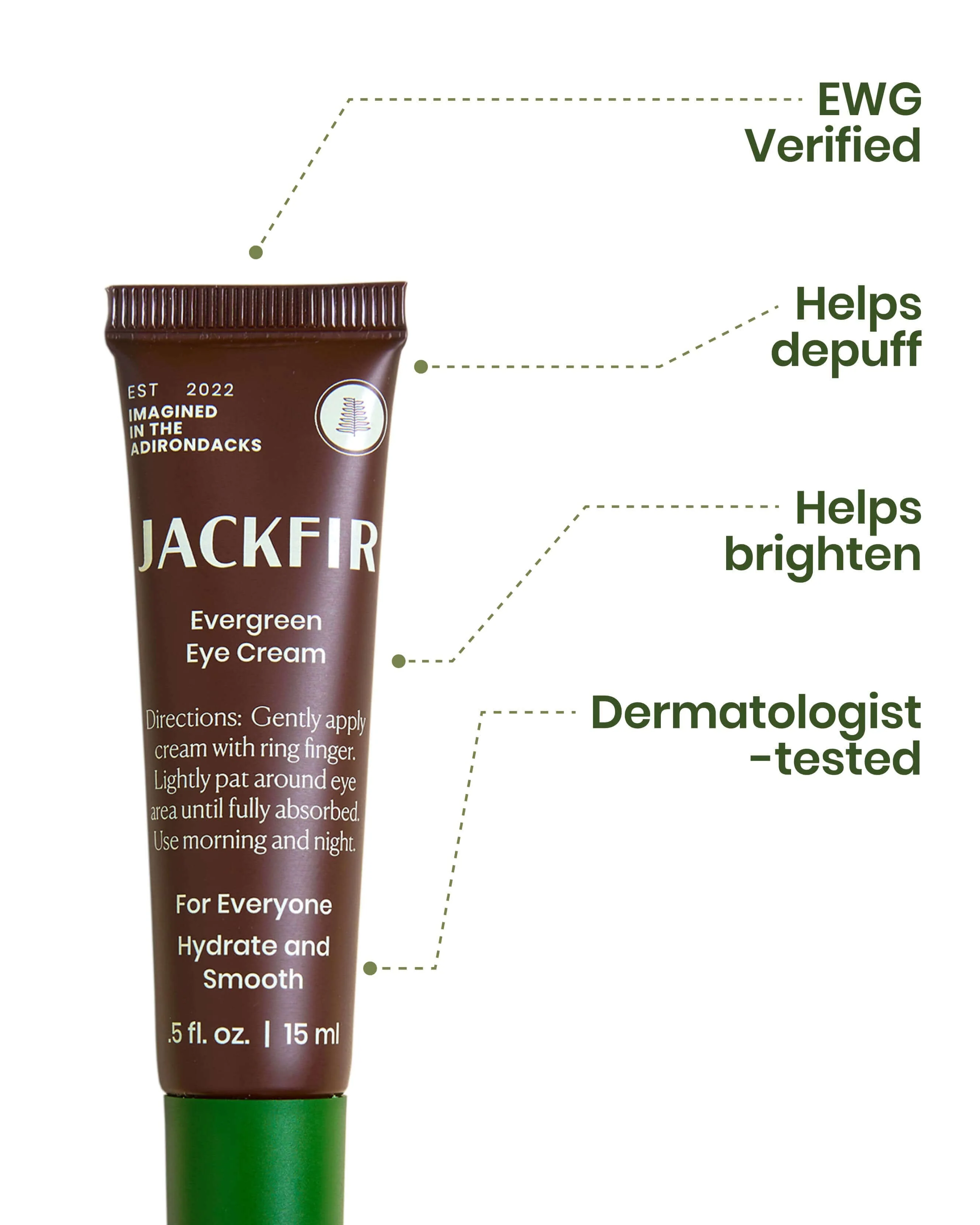 The Evergreen Eye Cream - Image 3