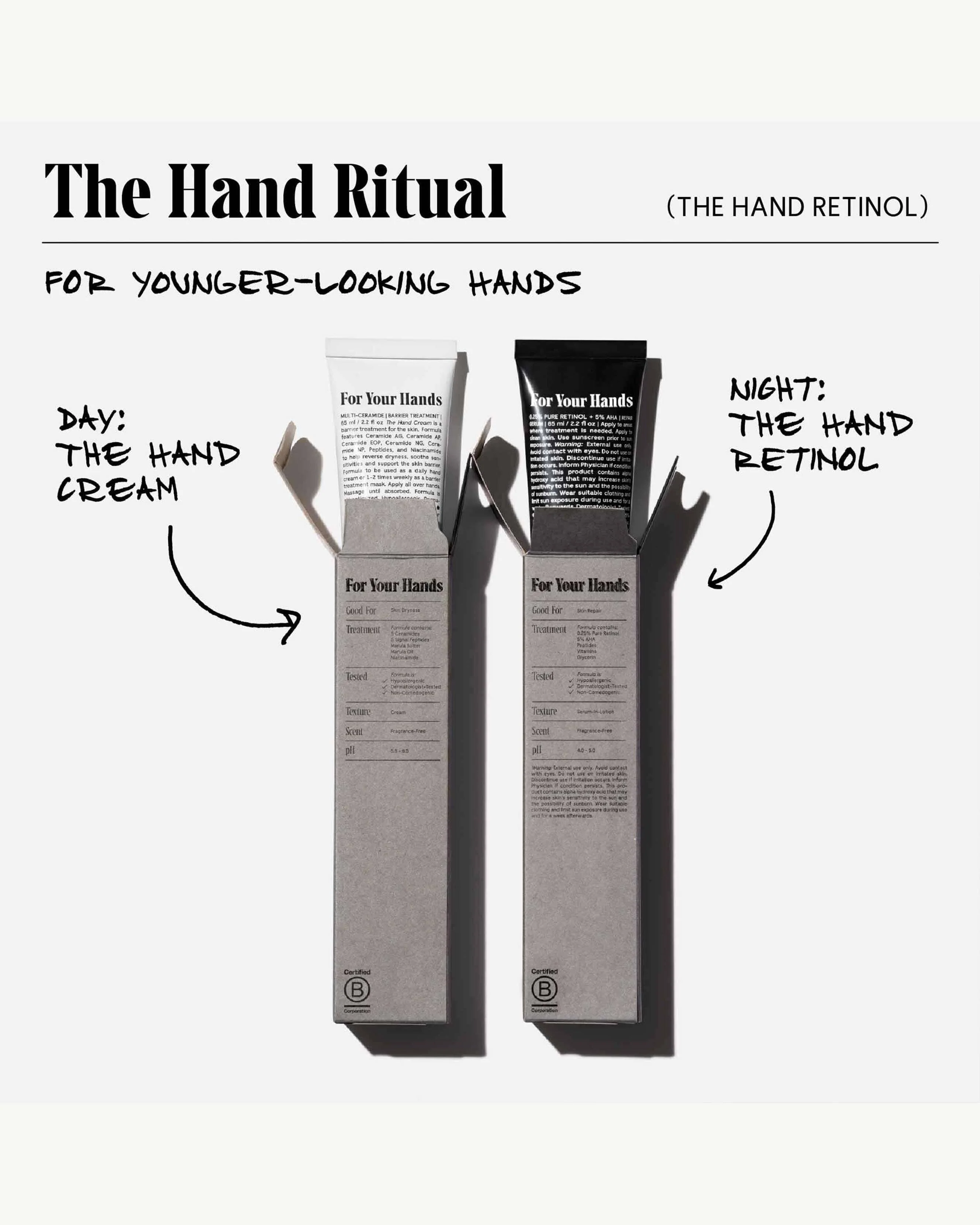 The Hand Retinol - Repair Treatment with 0.25% Pure Retinol + 5% AHA - Image 7