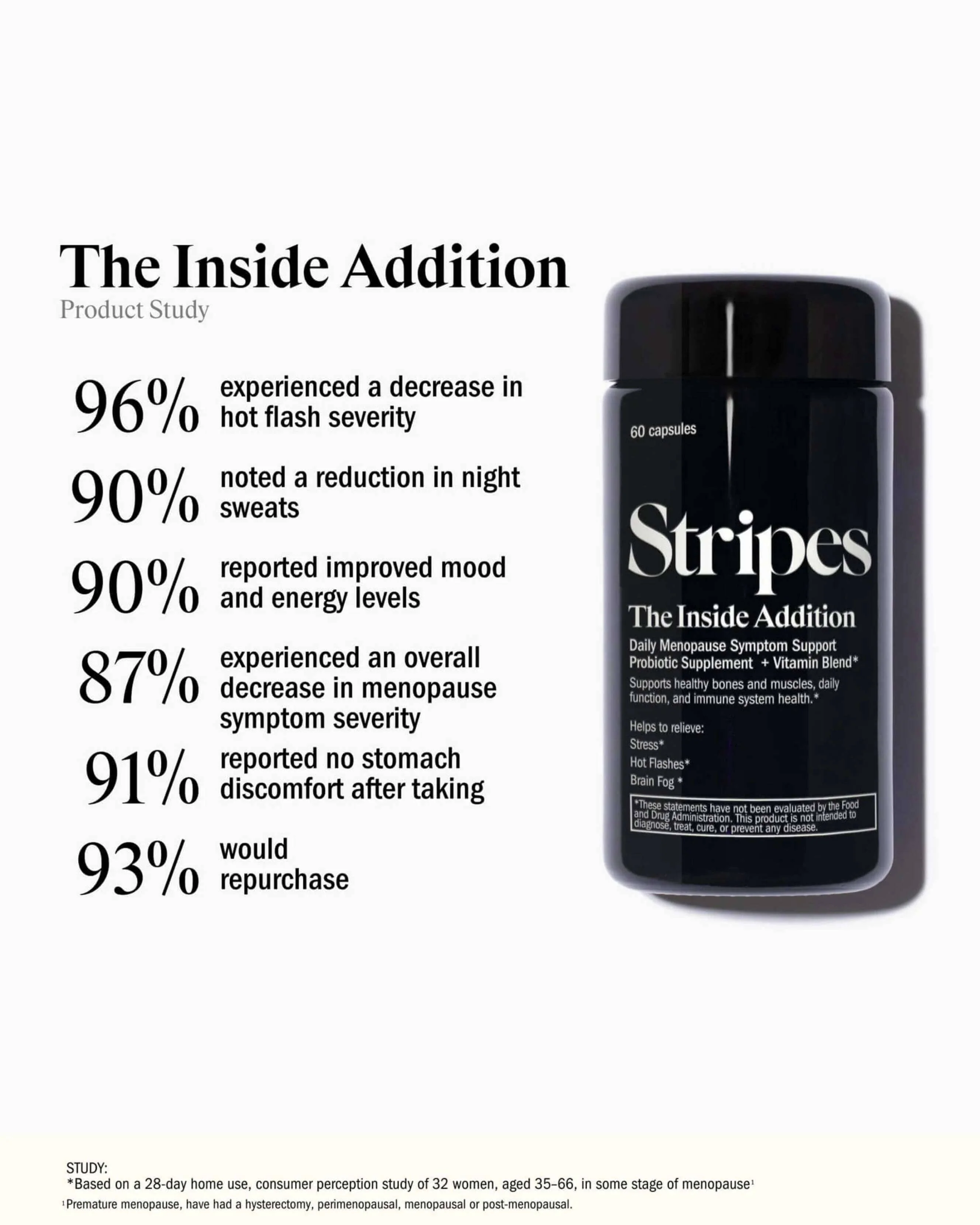 The Inside Addition: Daily Menopause Probiotic Supplement + Vitamin Blend - Image 3