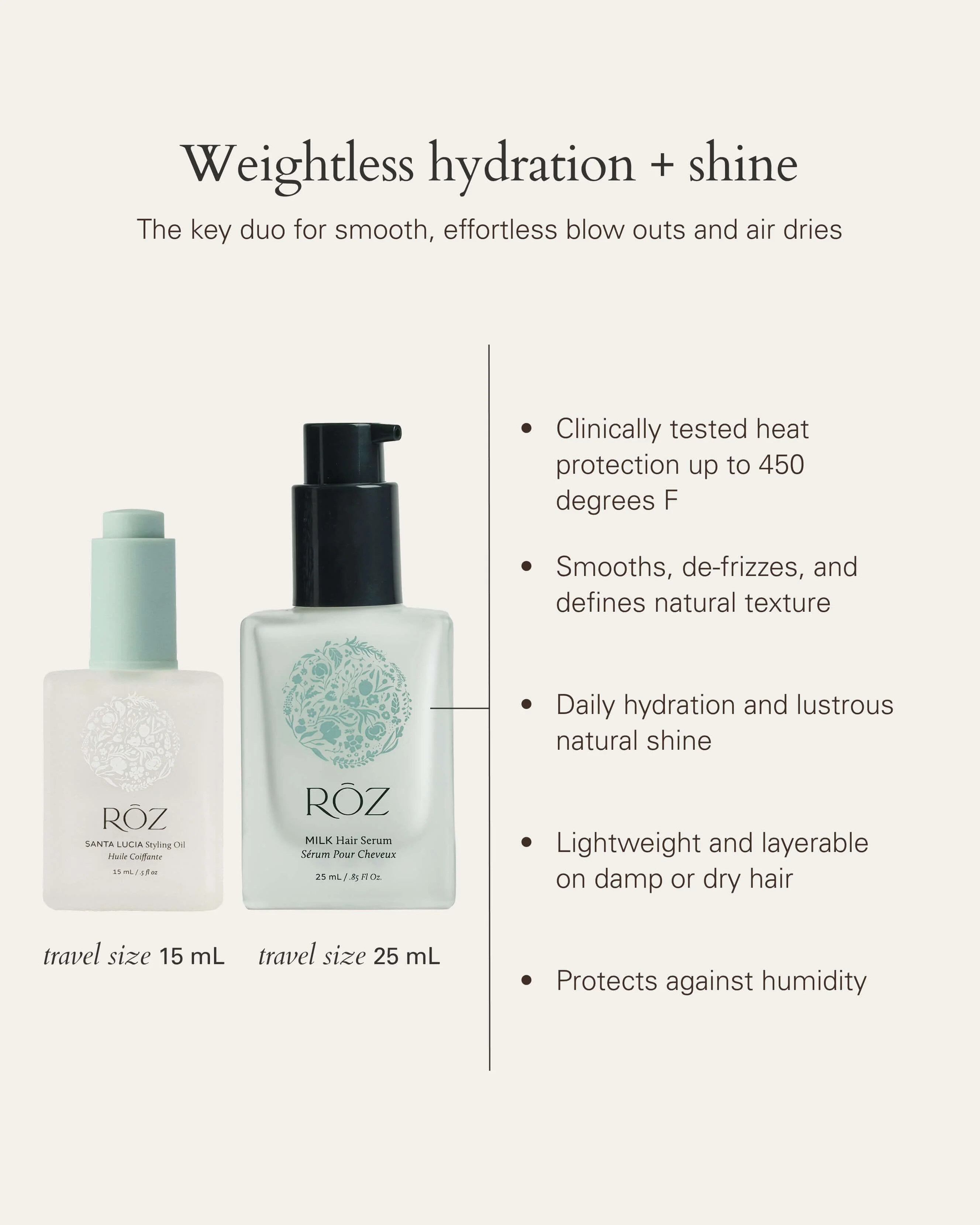 The Mini Essentials Kit - Image 7