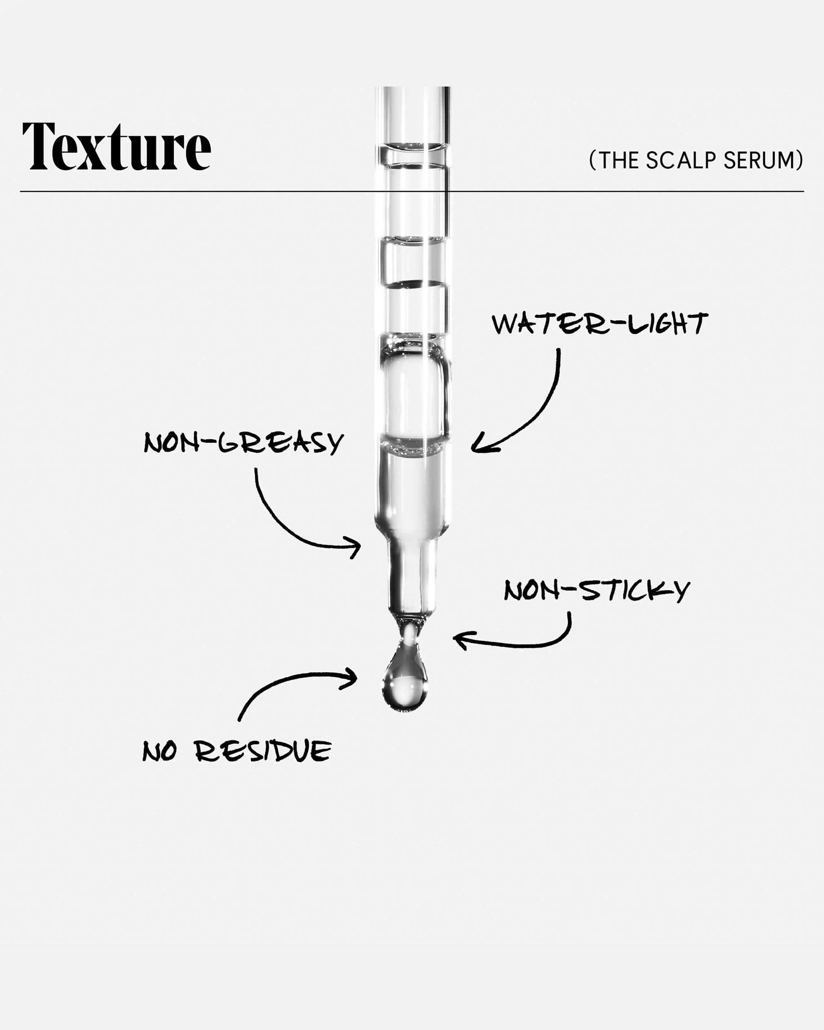 The Scalp Serum - Image 2