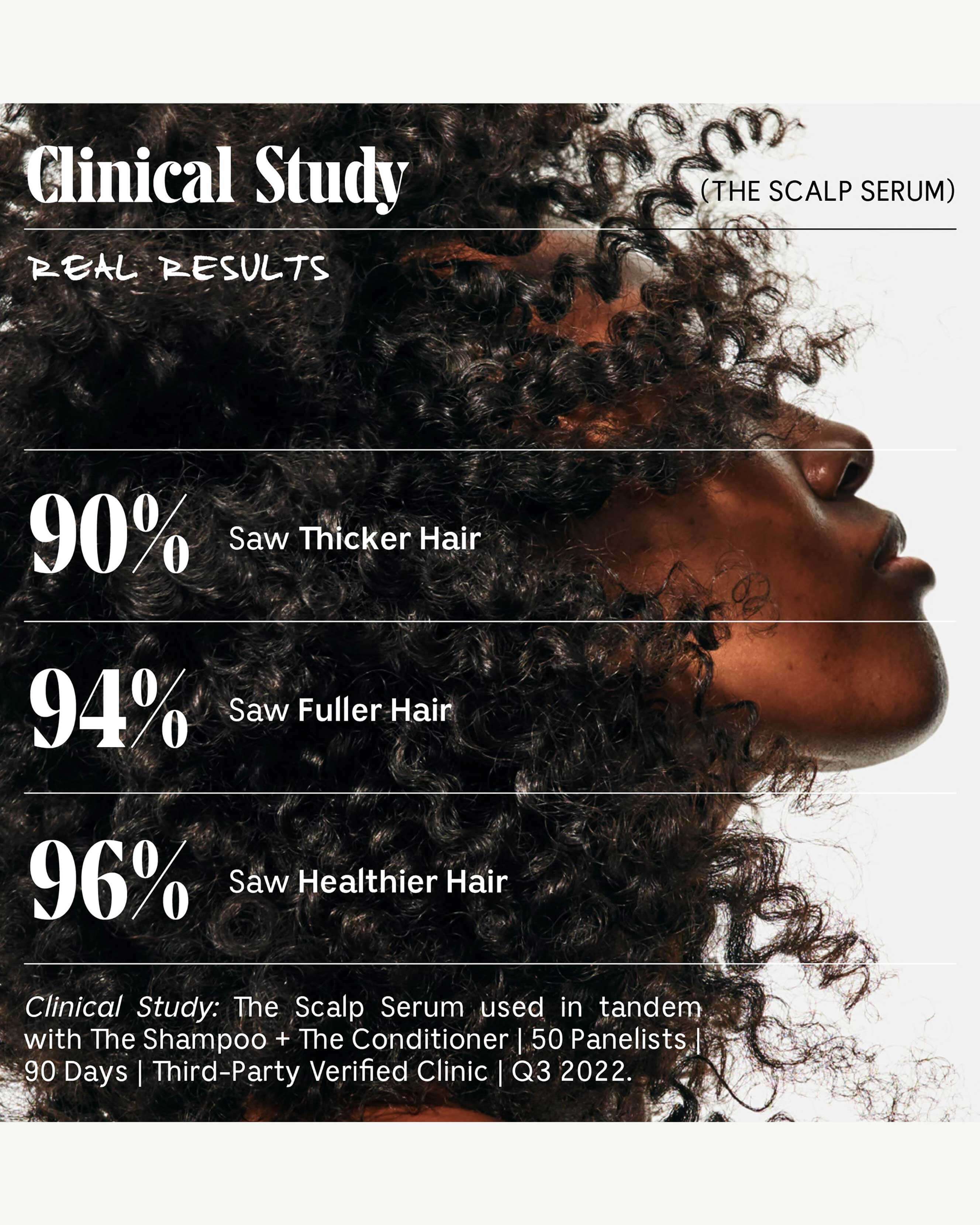 The Scalp Serum - Image 4