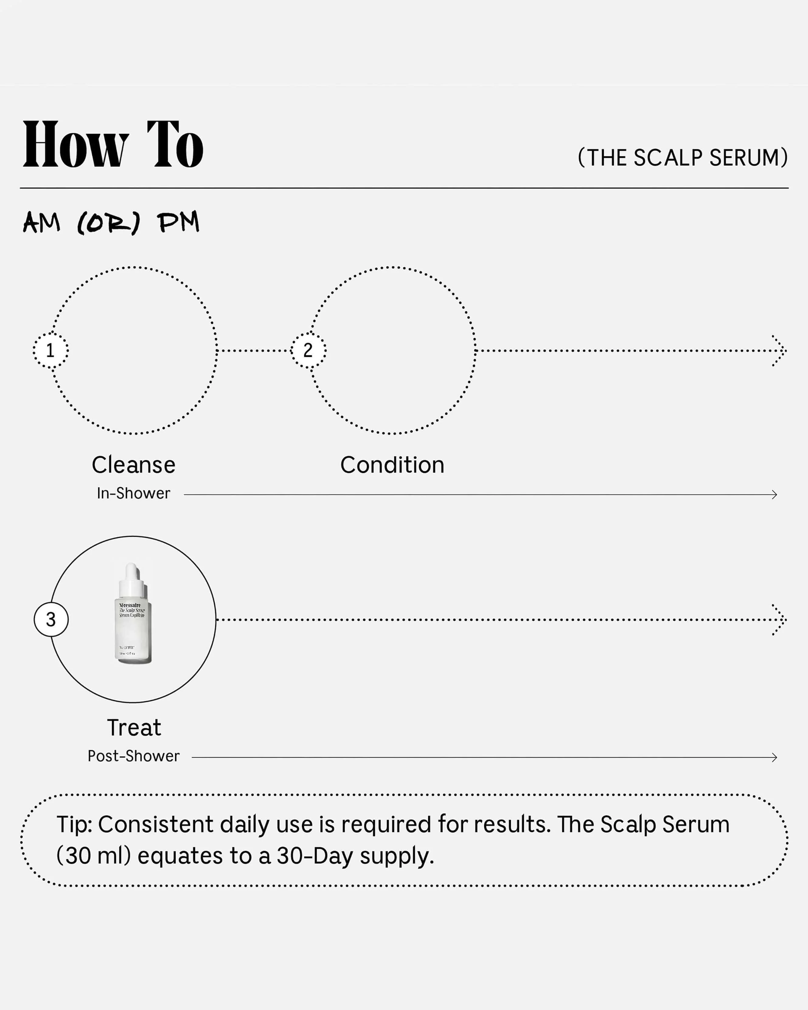 The Scalp Serum - Image 5