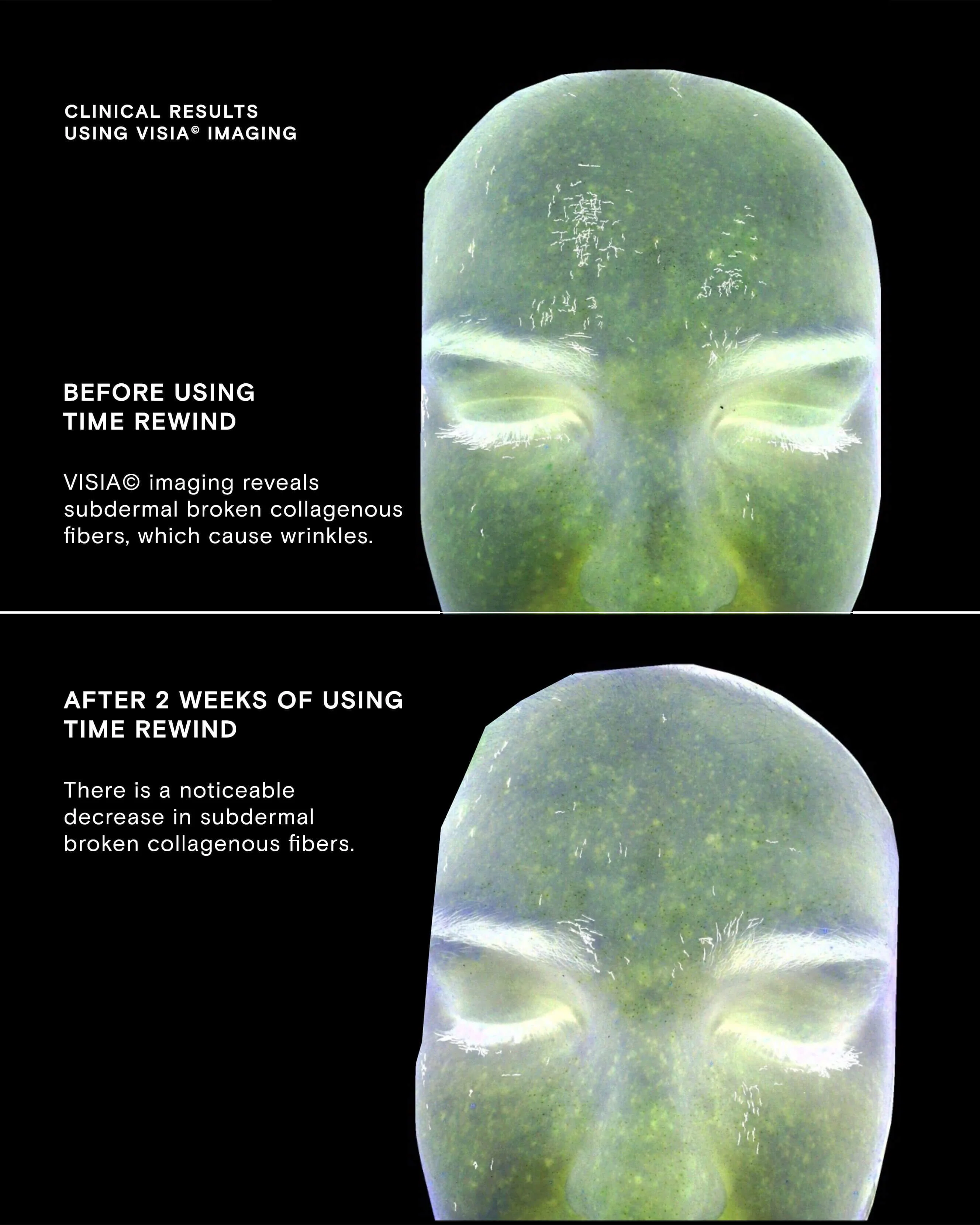 Time Rewind Retinol Power Serum - Image 5