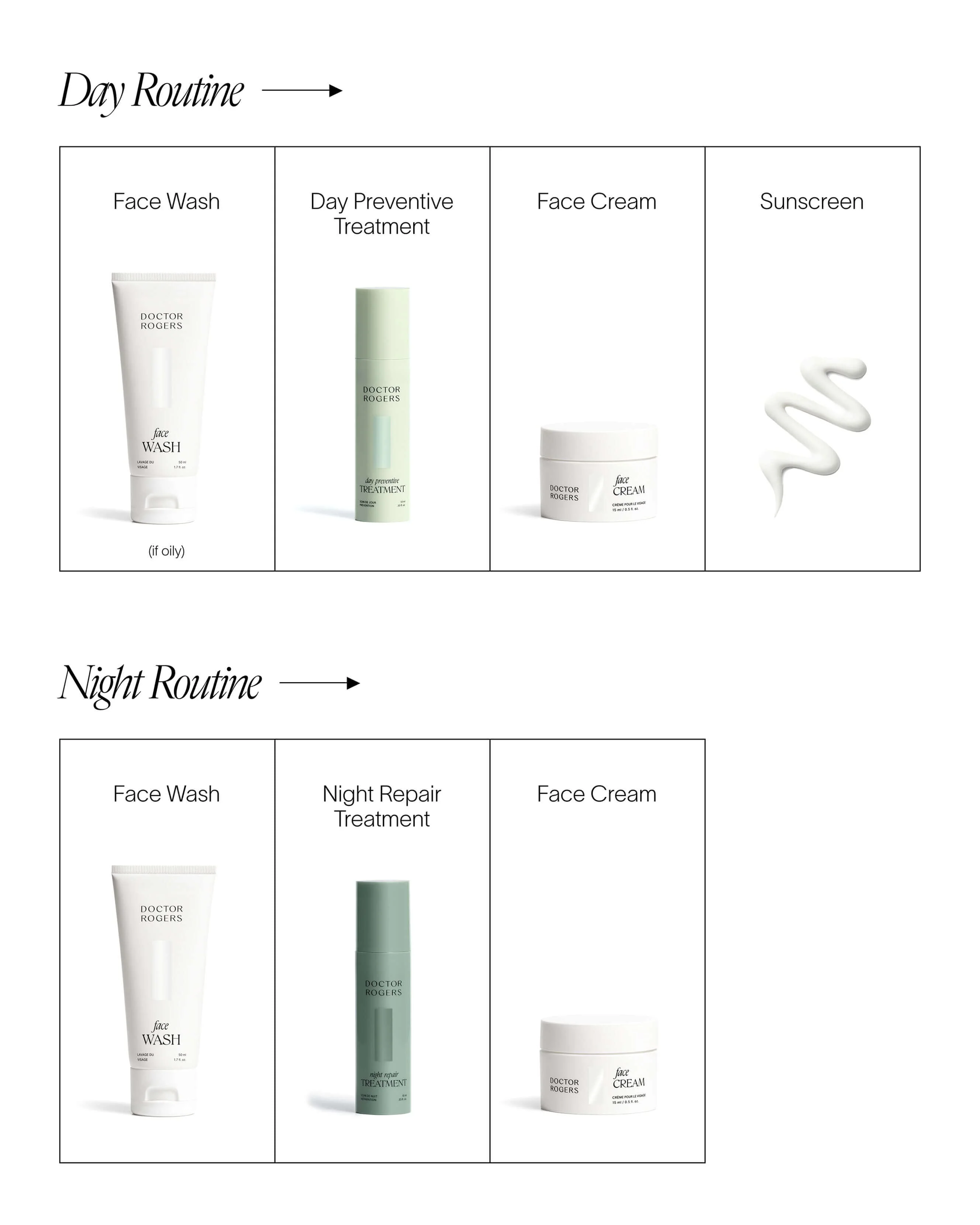Clean Skincare Travel Size Starter Set - Image 11