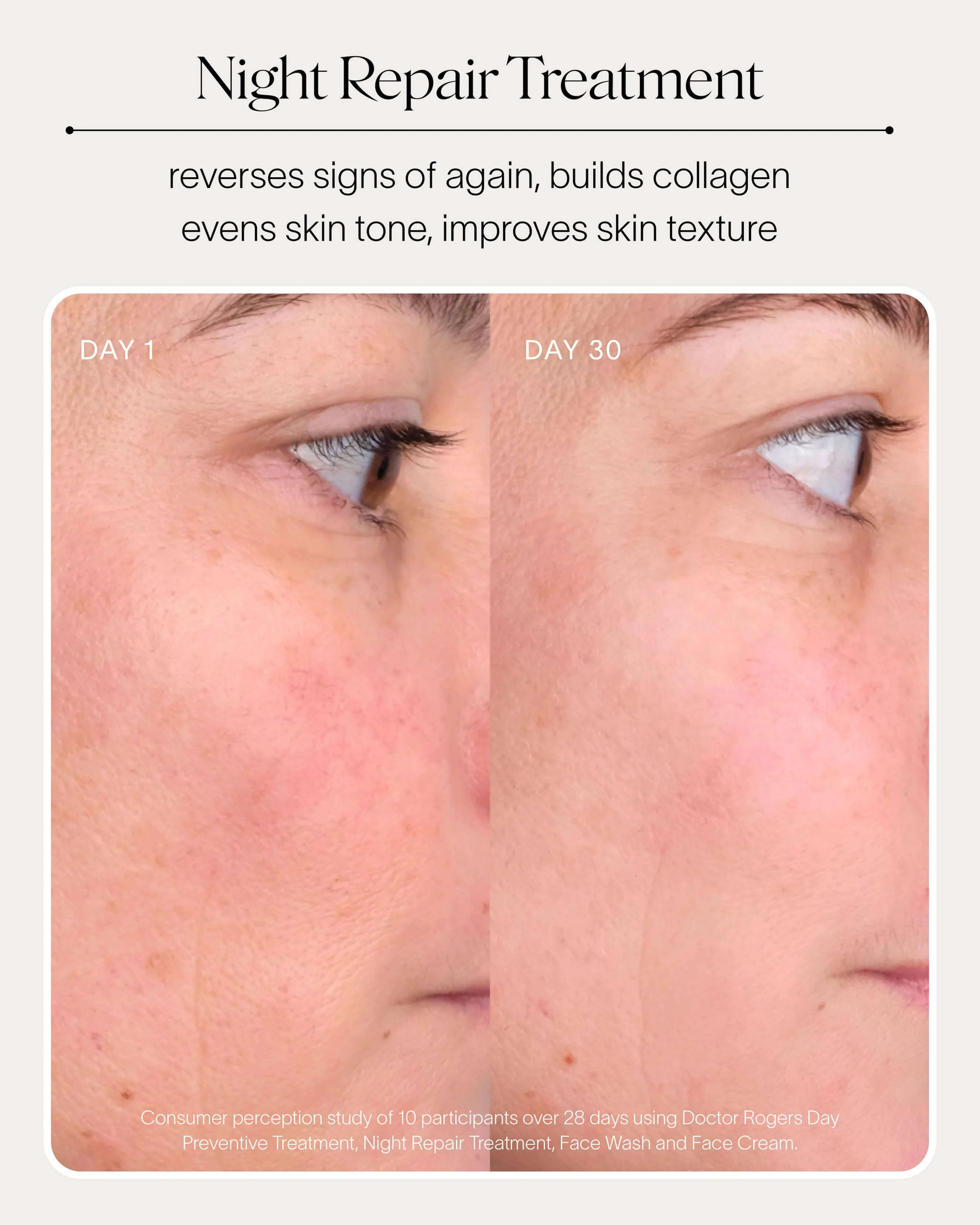 Clean Skincare Travel Size Starter Set - Image 3