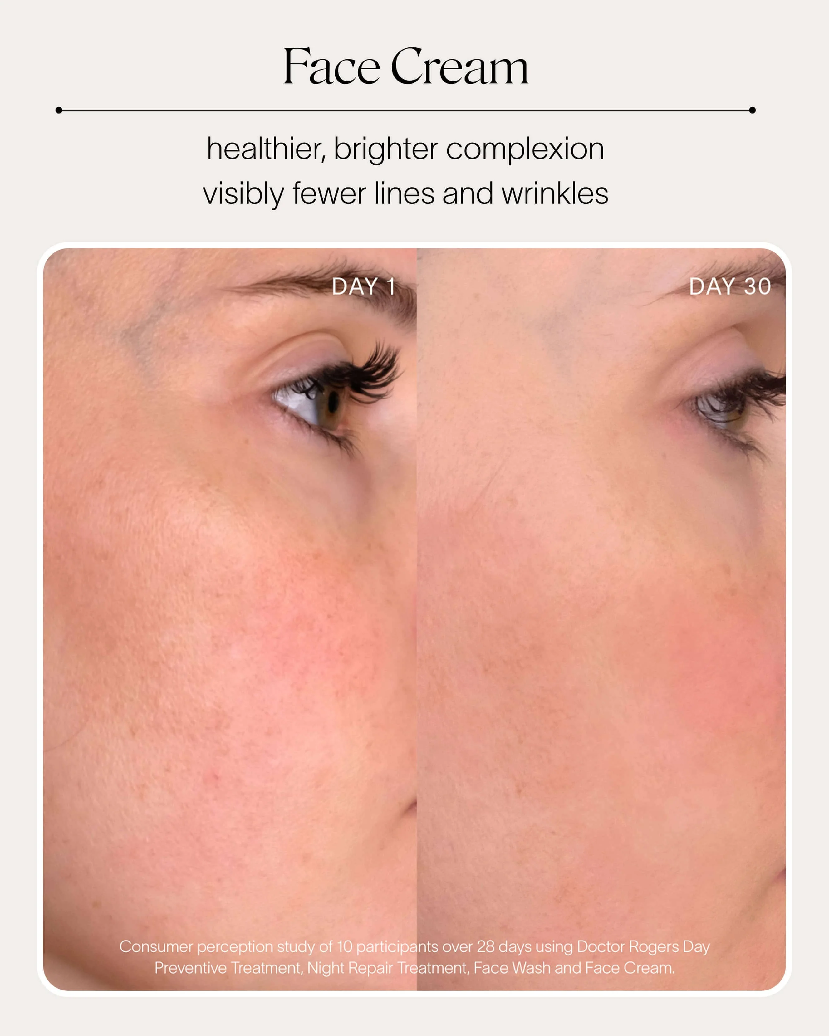Clean Skincare Travel Size Starter Set - Image 4