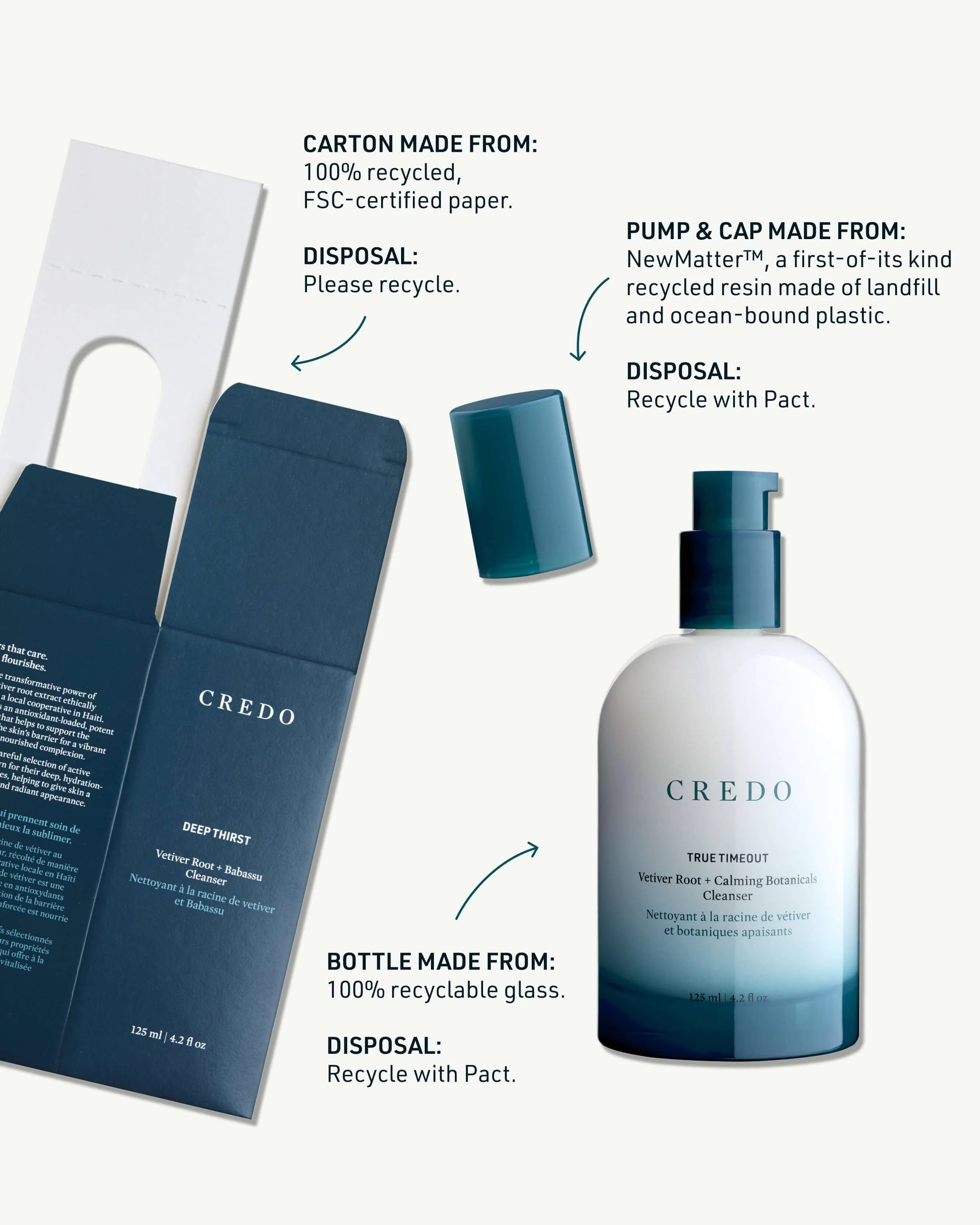 True Timeout Vetiver Root + Calming Botanicals Cleanser for Sensitive Skin - Image 9