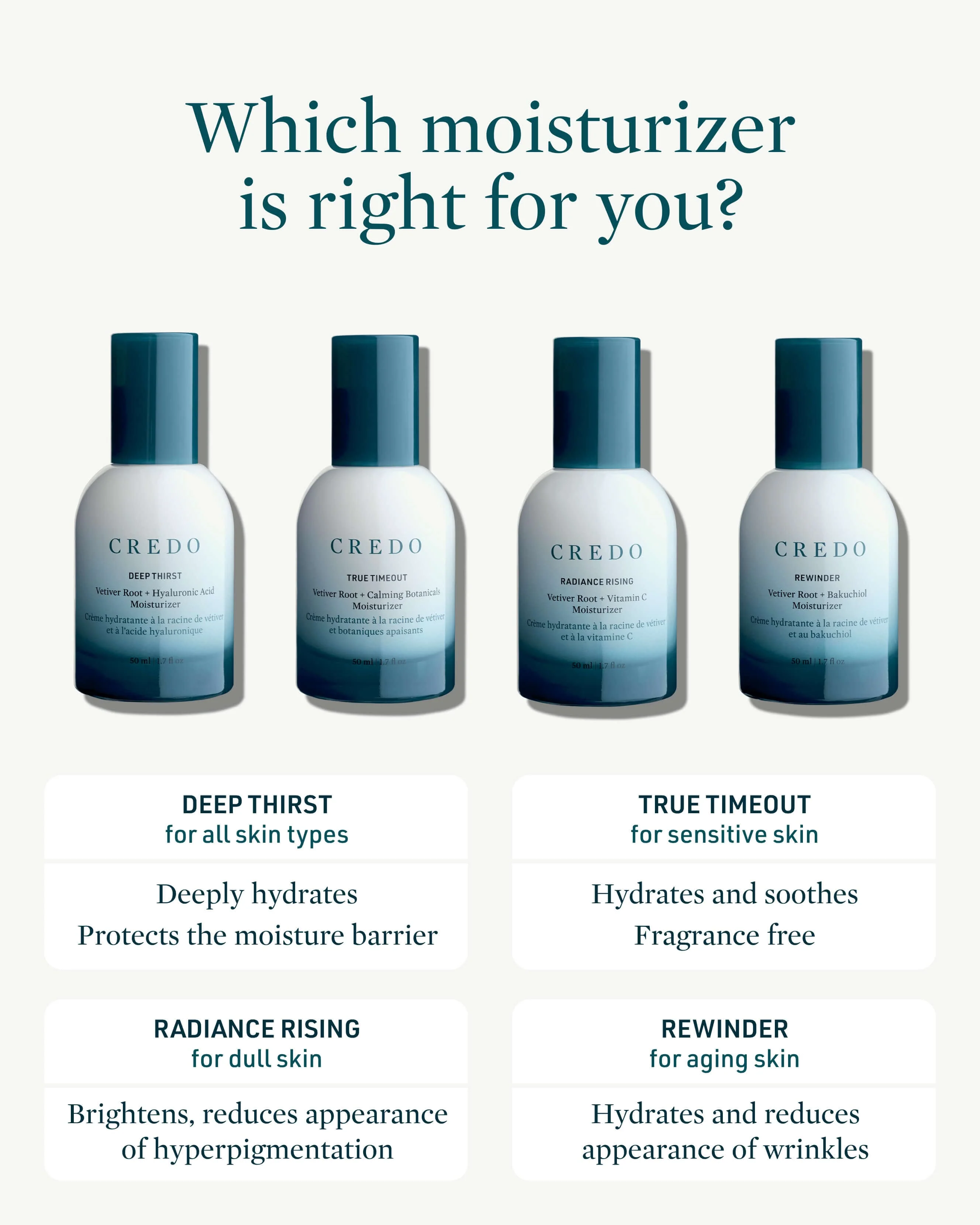 True Timeout Vetiver Root + Calming Botanicals Moisturizer for Sensitive Skin - Image 8