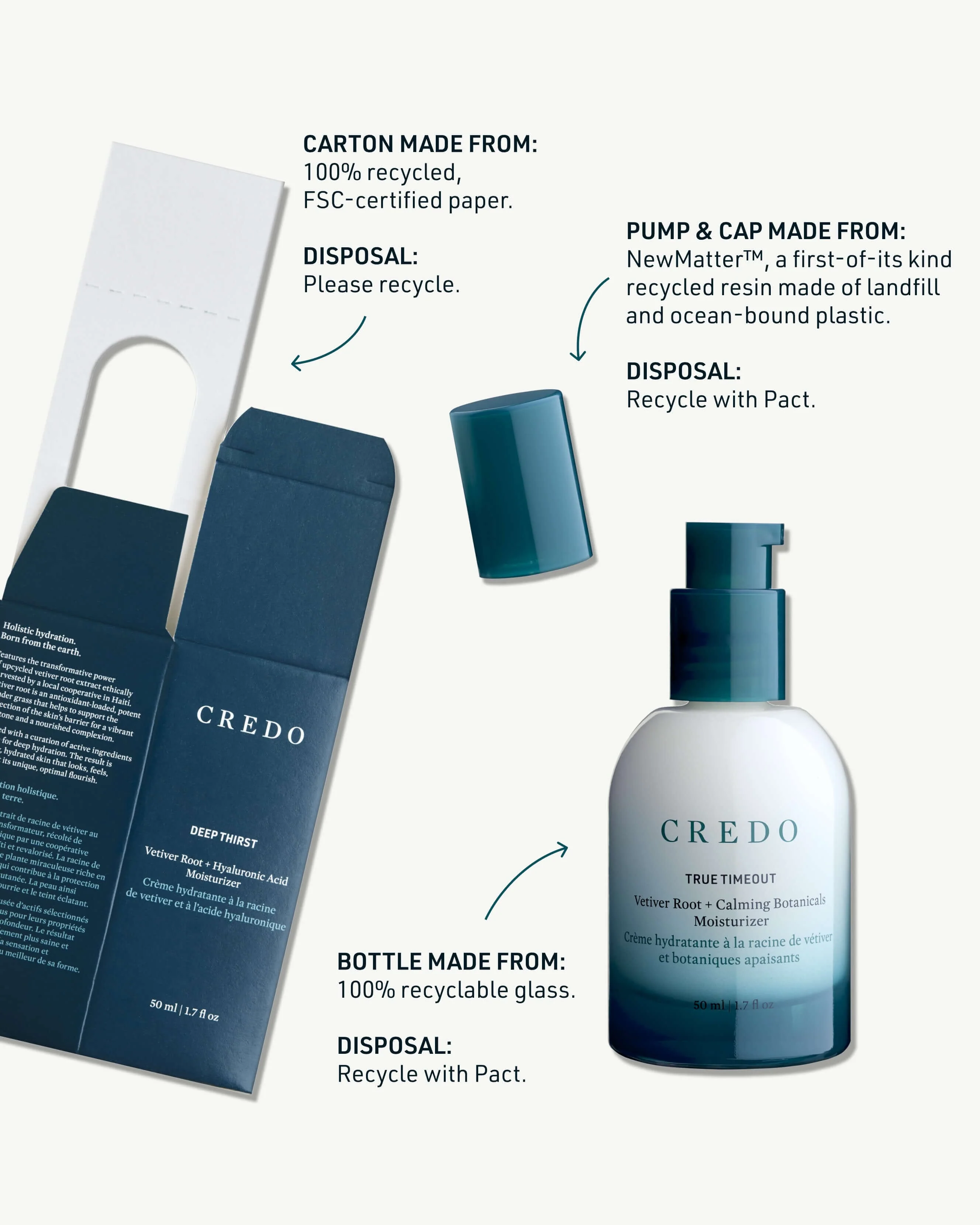 True Timeout Vetiver Root + Calming Botanicals Moisturizer for Sensitive Skin - Image 9