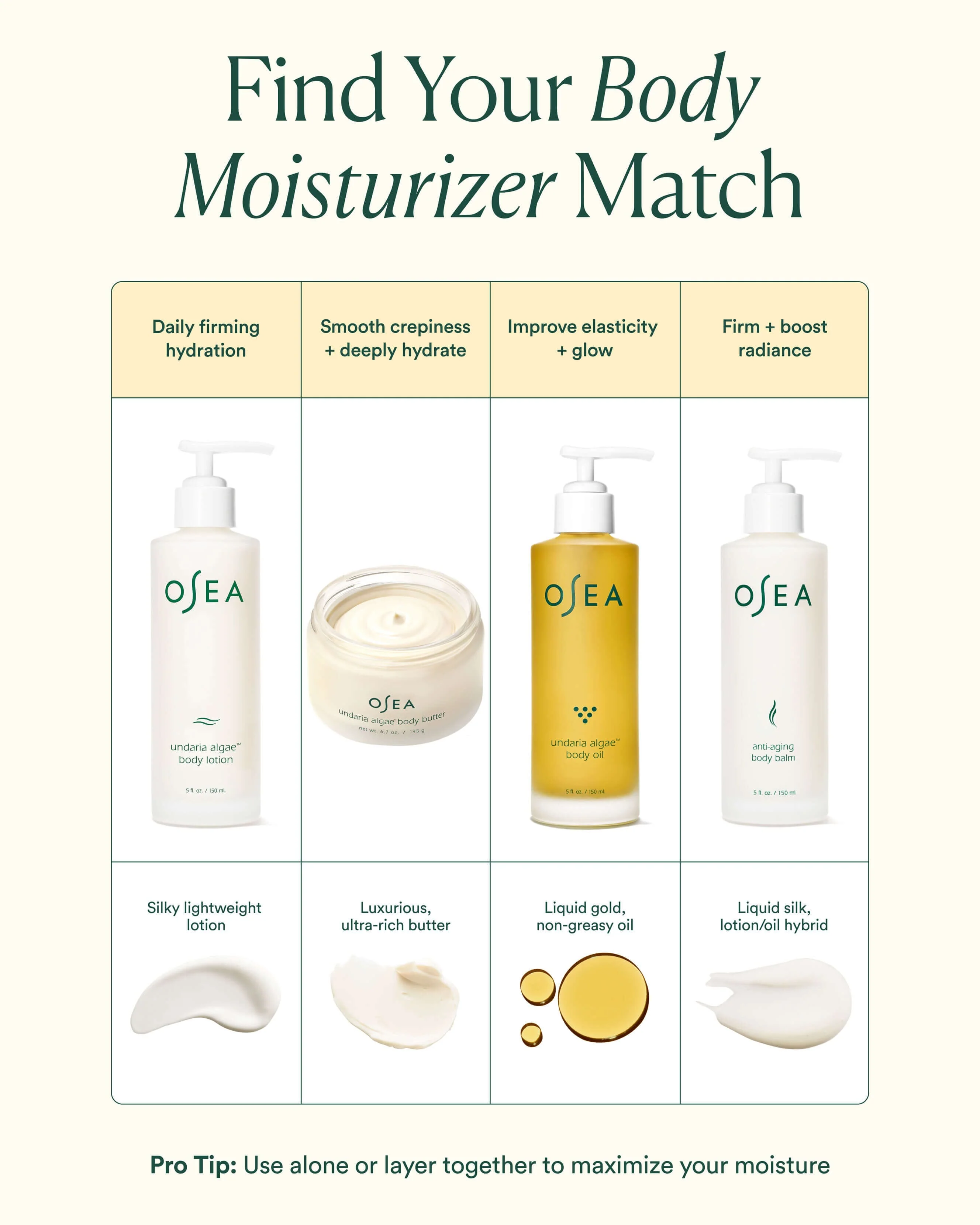 Undaria Algae Body Oil - Image 9