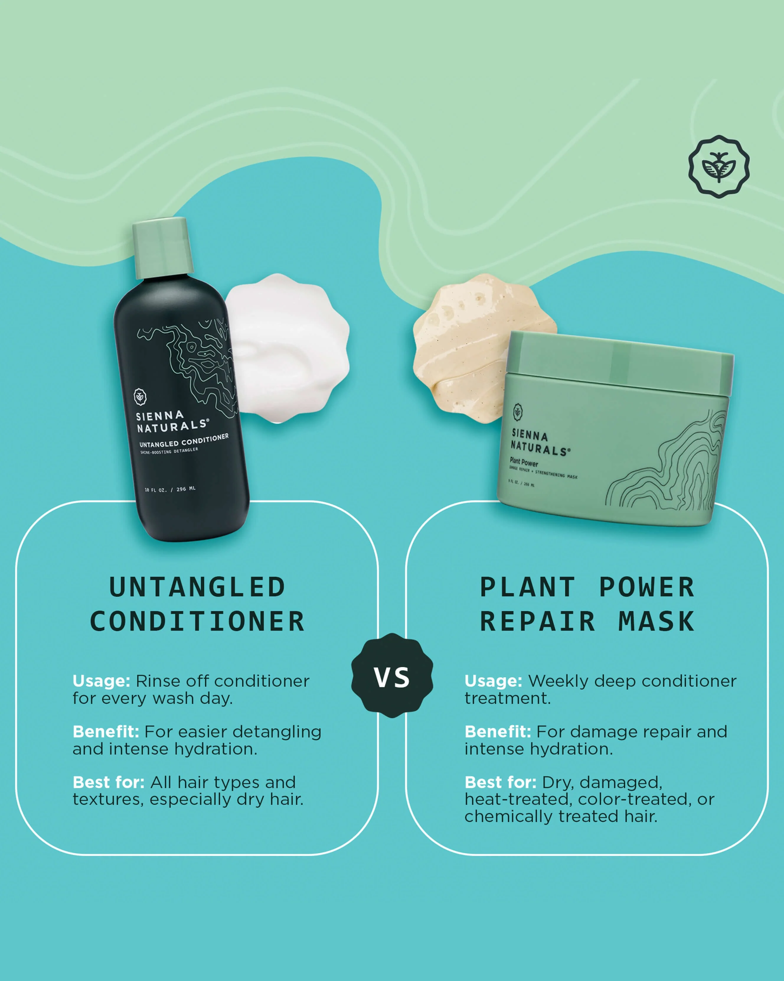 Untangled Conditioner - Image 10
