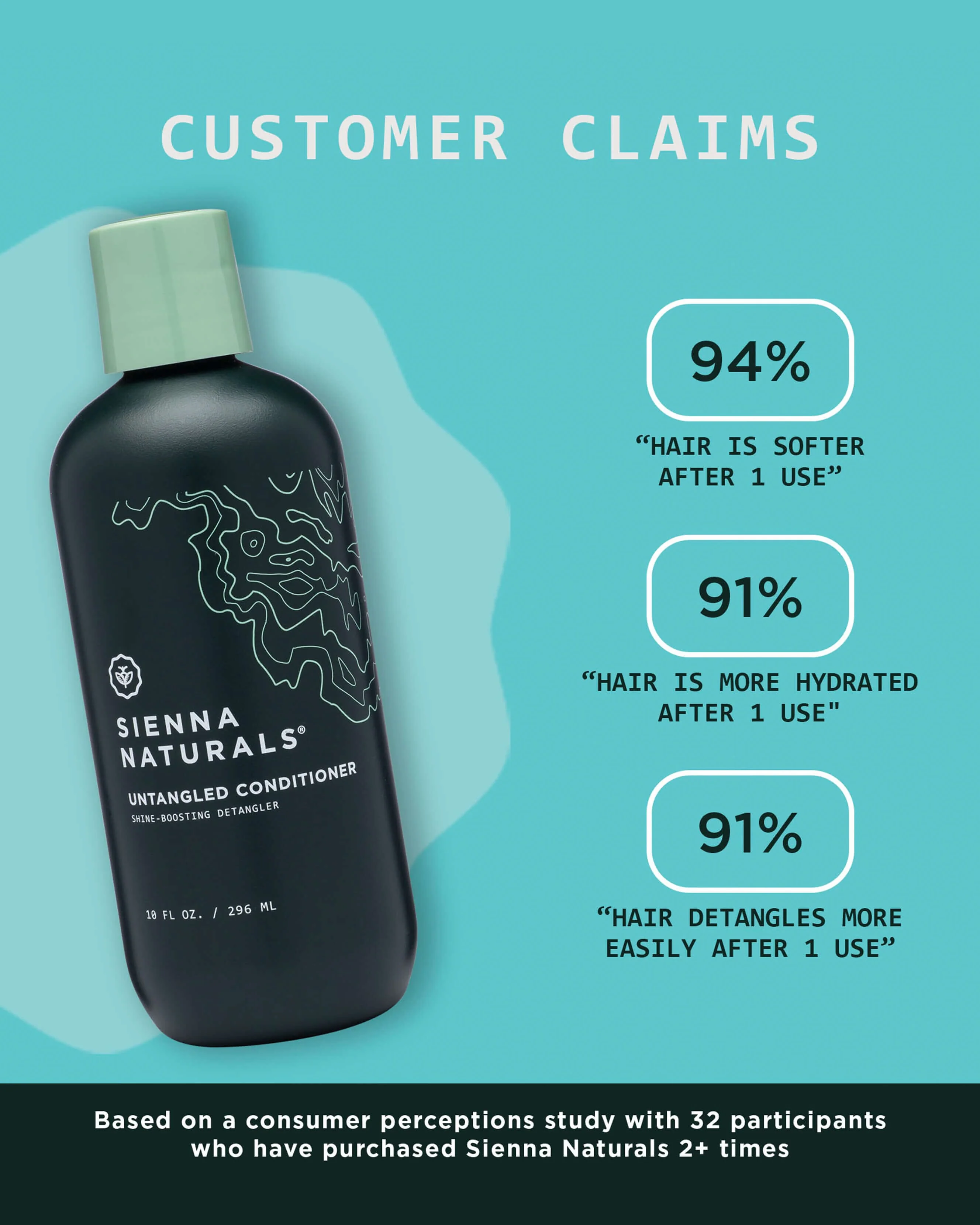 Untangled Conditioner - Image 7