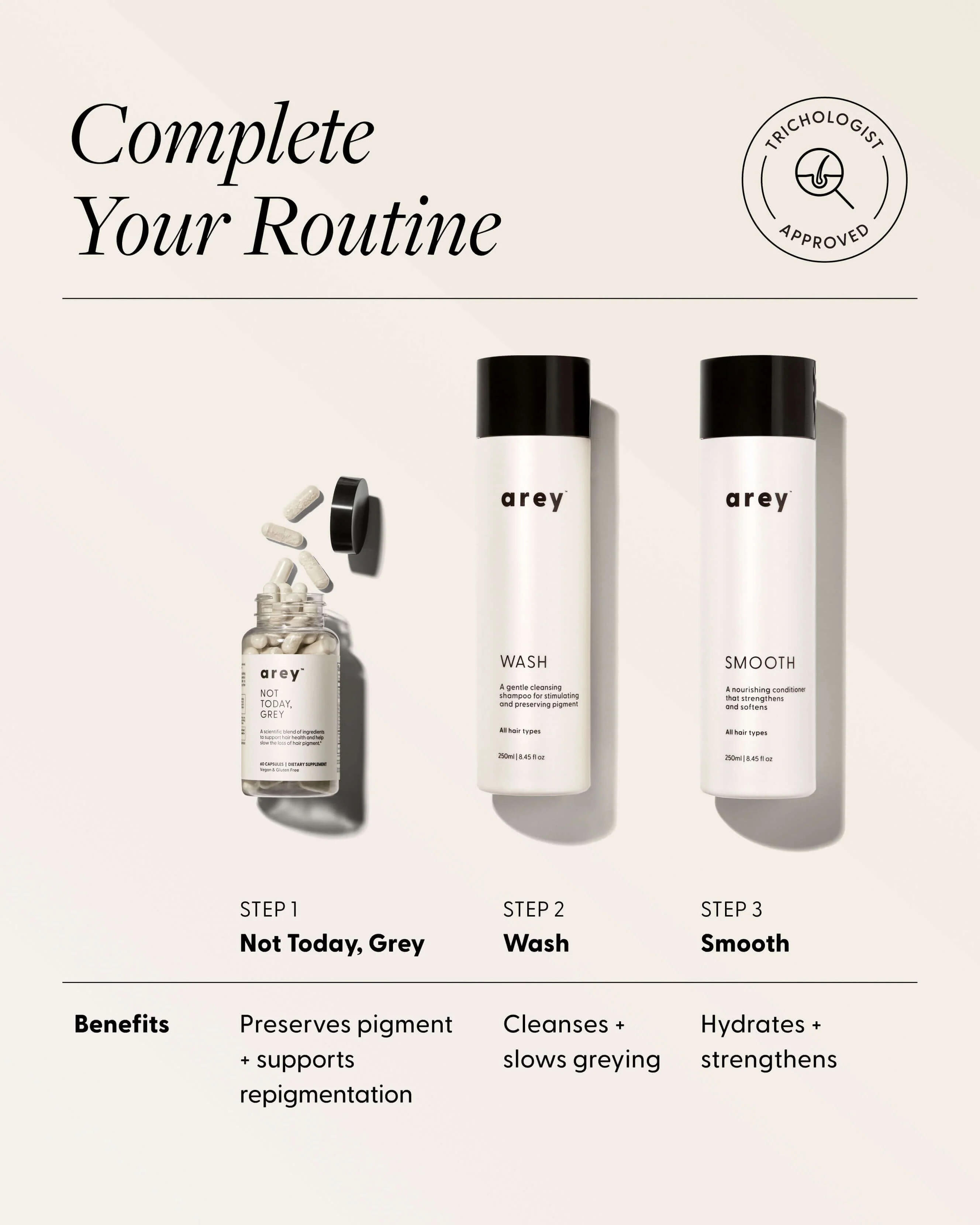 Wash Shampoo - Image 11