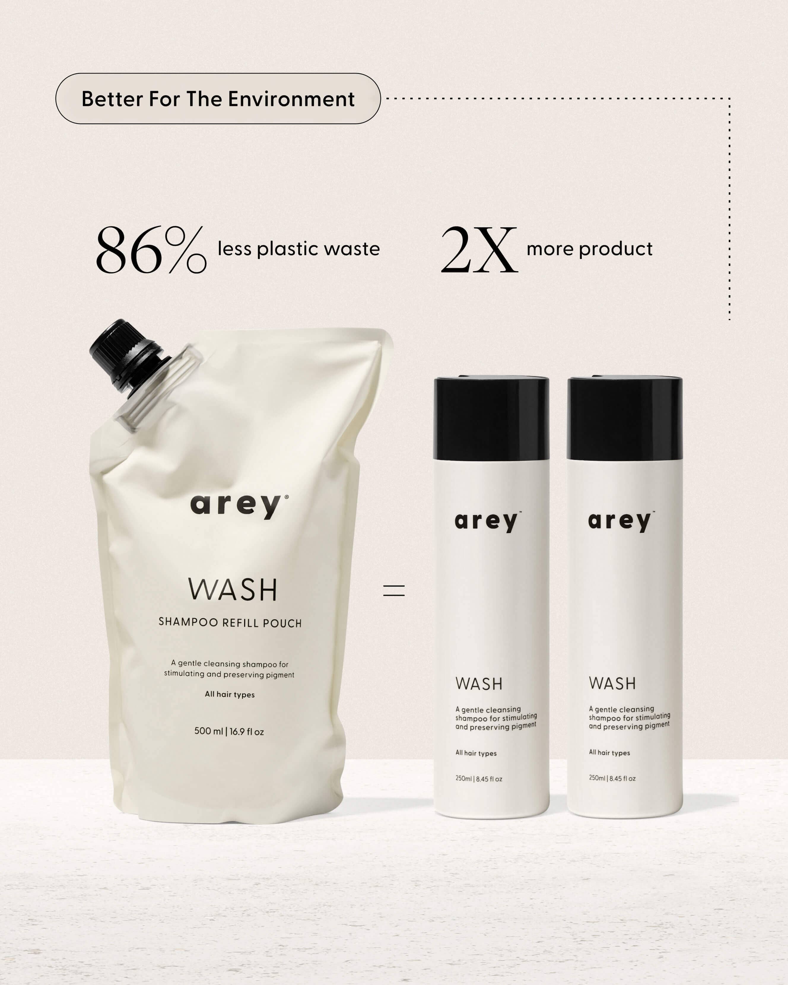 Wash Shampoo - Image 22