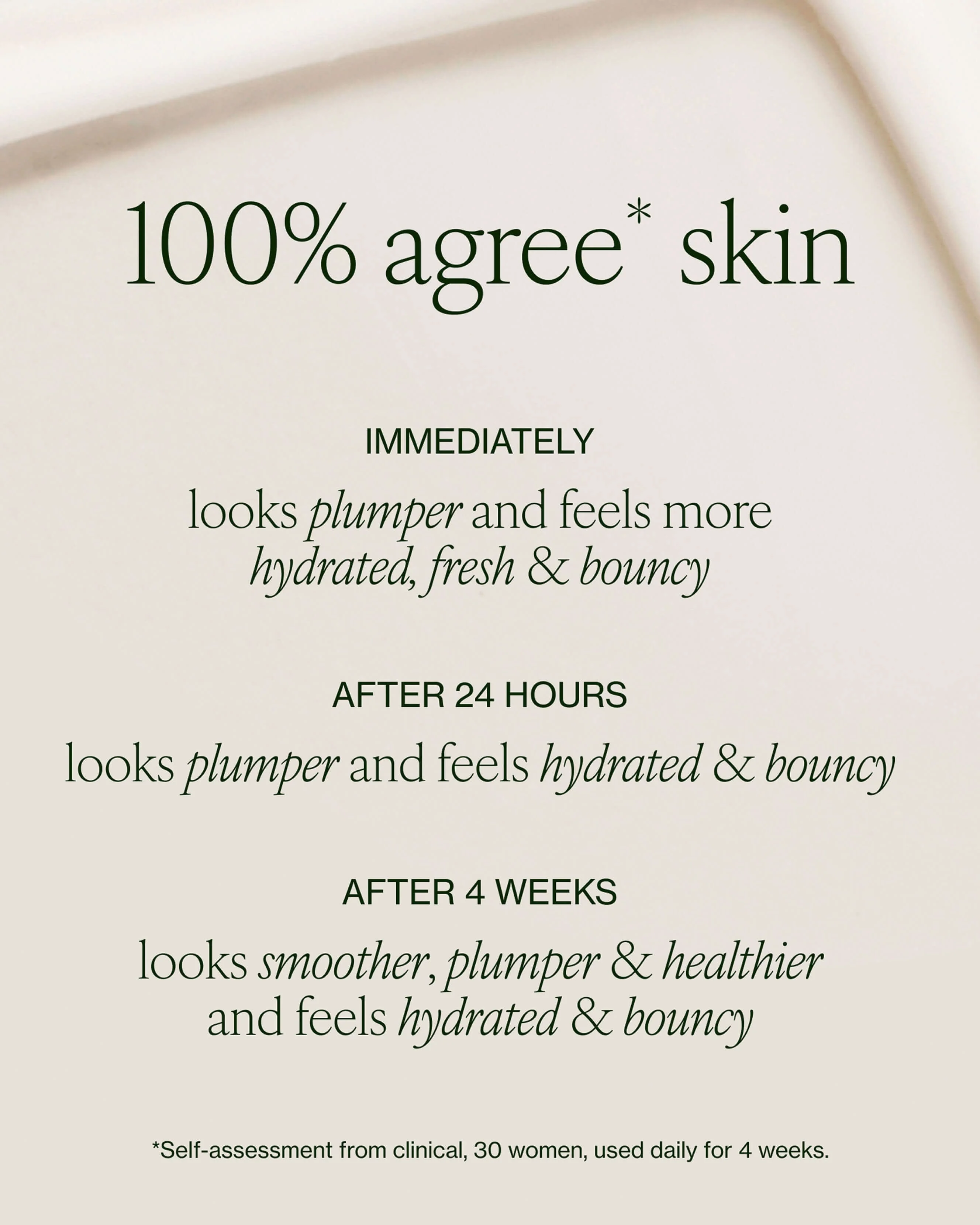Water-Lock Moisturizer - Image 5