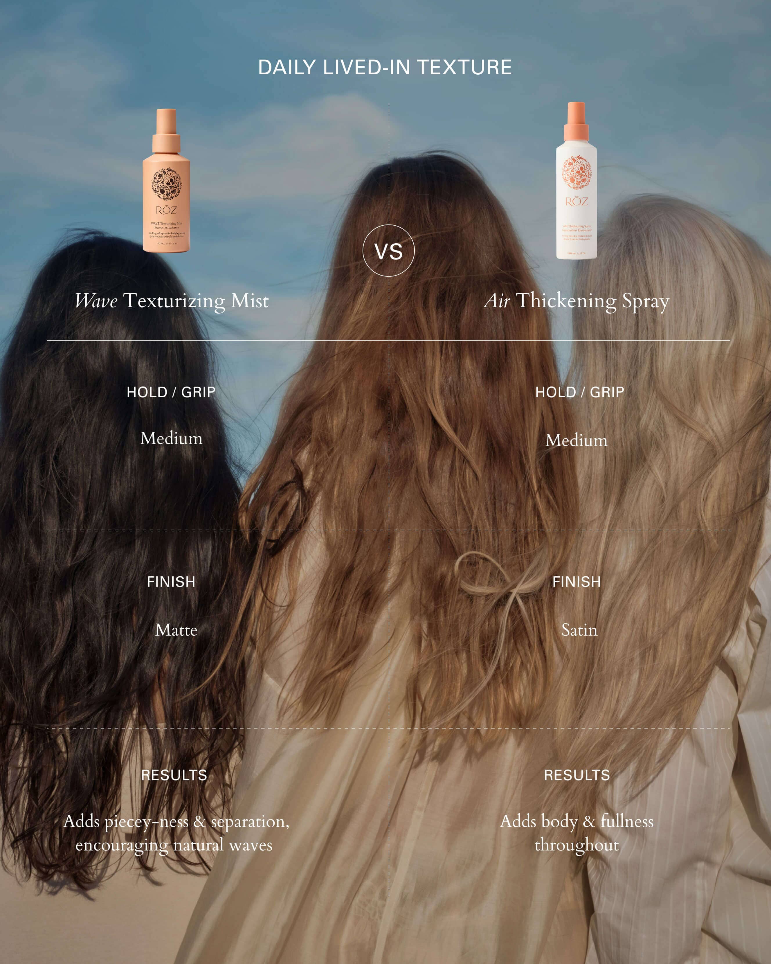 Wave Texturizing & Finishing Mist - Image 11